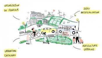 , Nature et logement en conflit pour la ville de demain